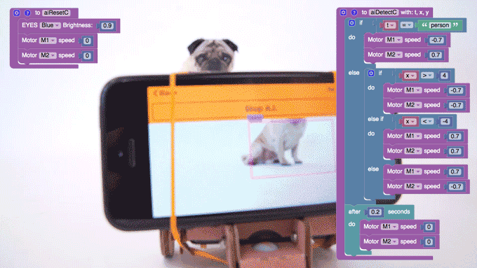 Ai Robot Code Example Simple programming with the A.I. – The Crafty Robot